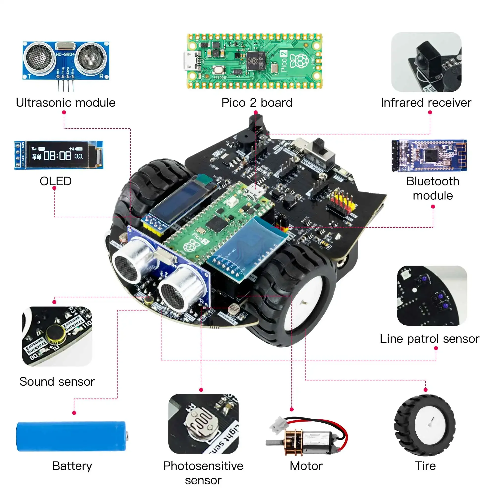 Yahboom Raspberry Pi Pico 2 Ro - Diy Robot Electronics Kit reseña y precio