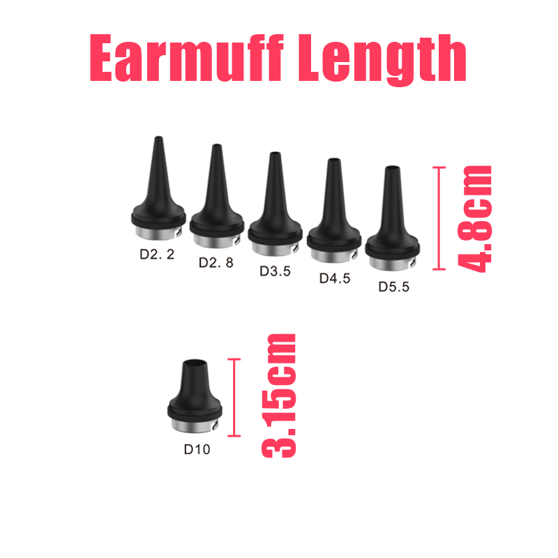 Medical Vet Animal Ear Endosco - Crocodile Clip Set reseña y precio