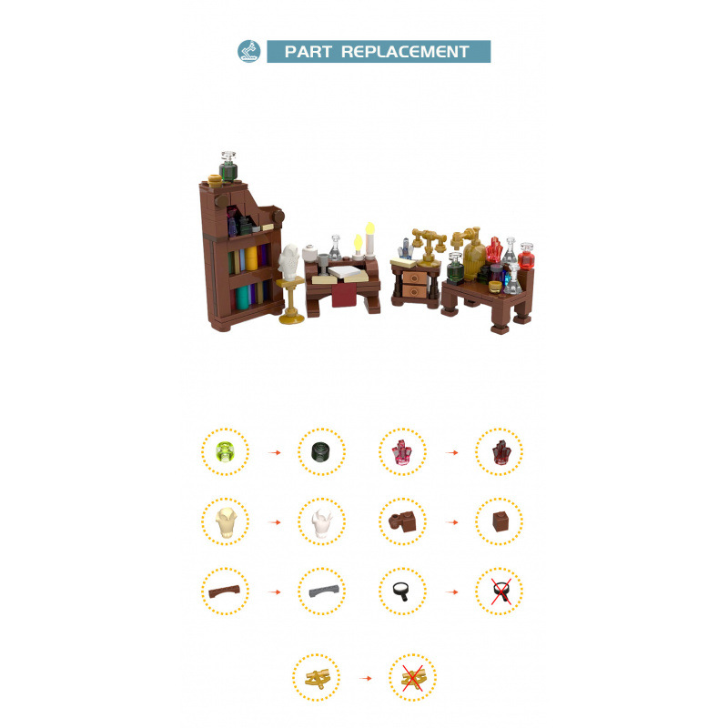 Medieval Magic Lab Building Bl - Diy Electronics Workshop reseña y precio