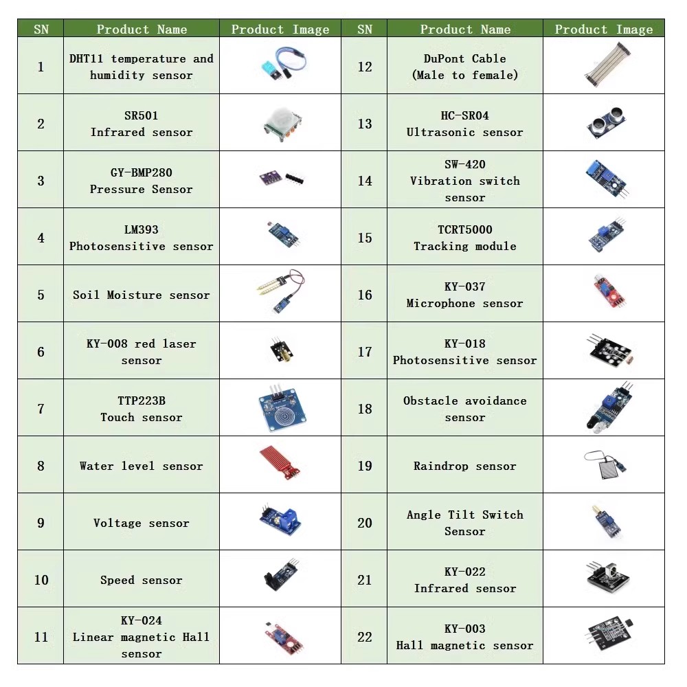 22 in 1 Sensor Kit Module Kit  - Diy Robot Electronics Kit reseña y precio