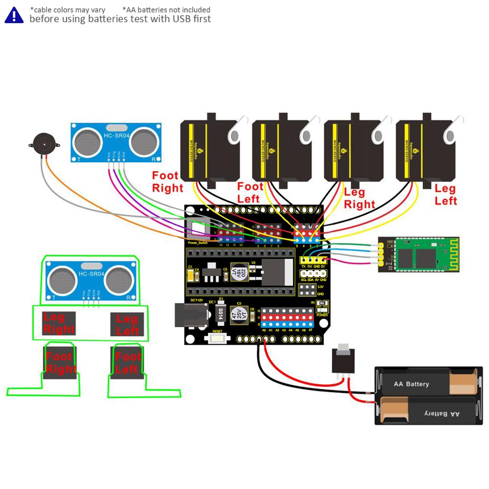 Keyestudio DIY Electronic Comp - Diy Robot Electronics Kit reseña y precio