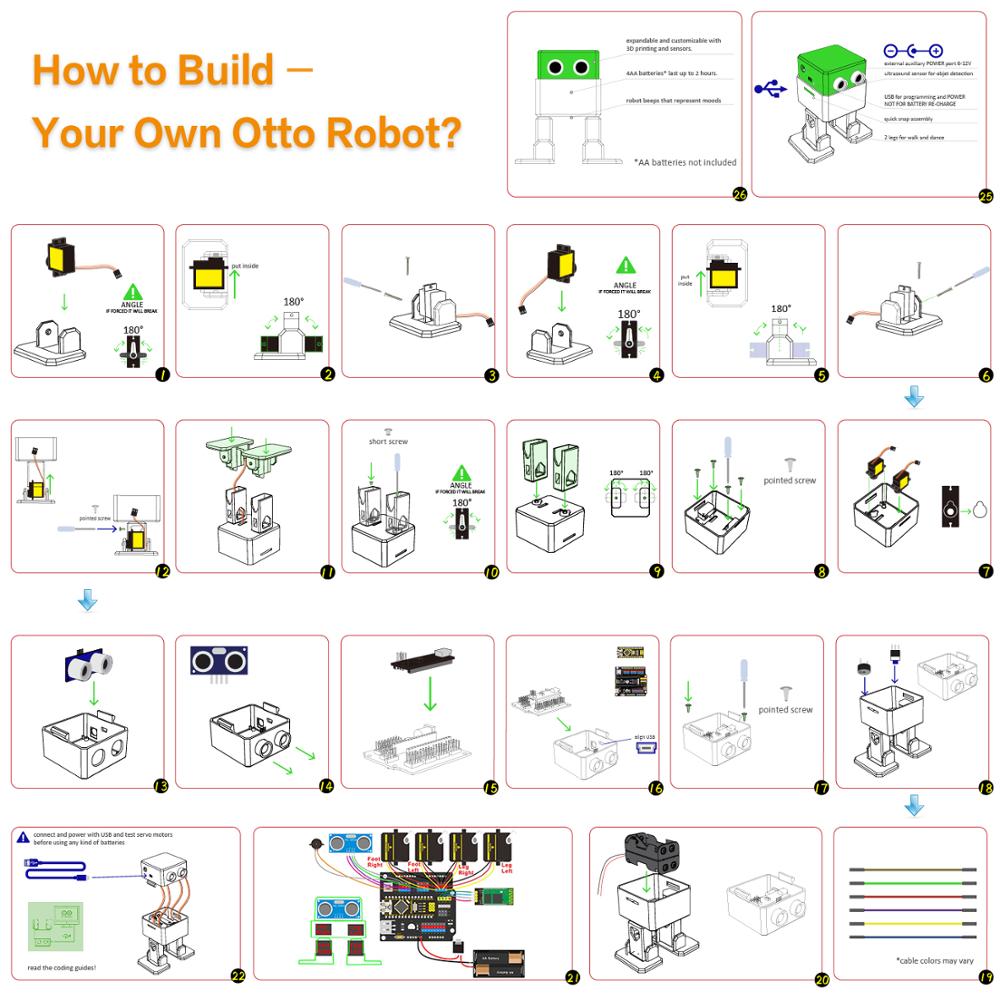 Keyestudio DIY Electronic Comp - Diy Robot Electronics Kit reseña y precio
