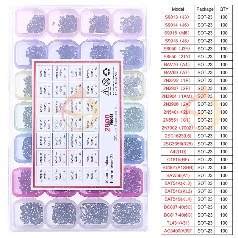 DIP SMD Mosfet Triode Thyristo - Mosfet Transistor Set reseña y precio